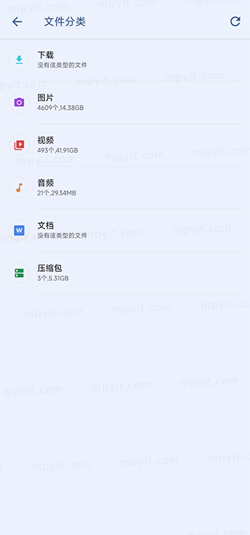 百儒林