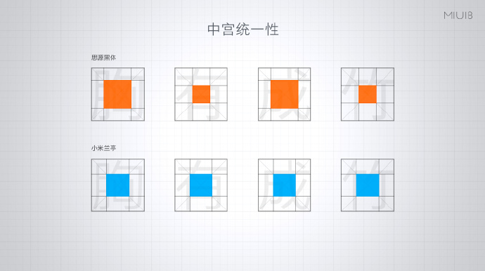 小米兰亭字体