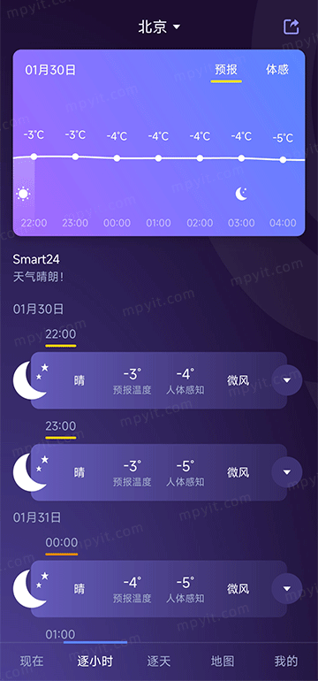 百儒林