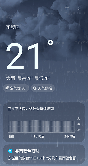 百儒林