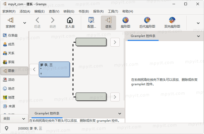 百儒林