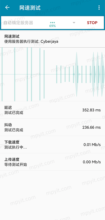 百儒林