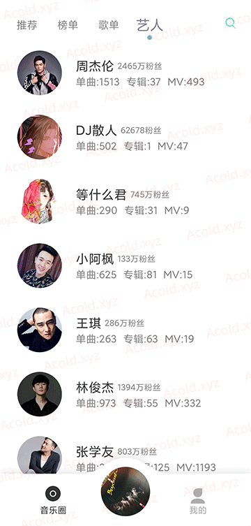 百儒林