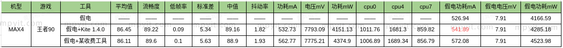 百儒林