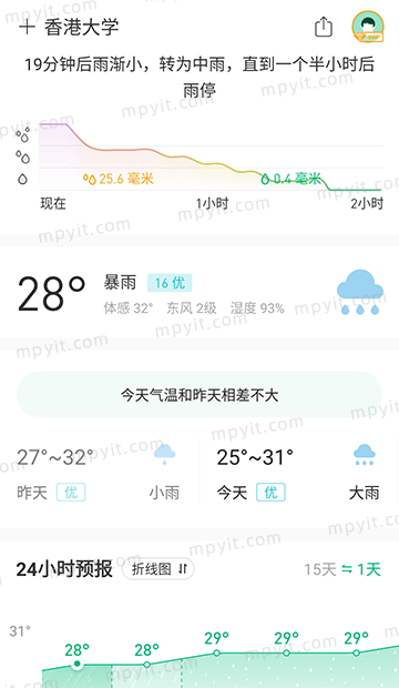 百儒林