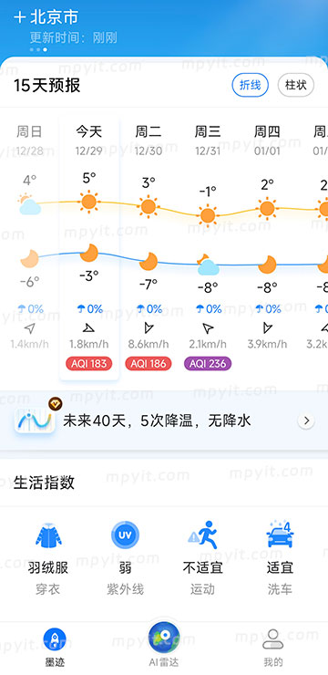百儒林