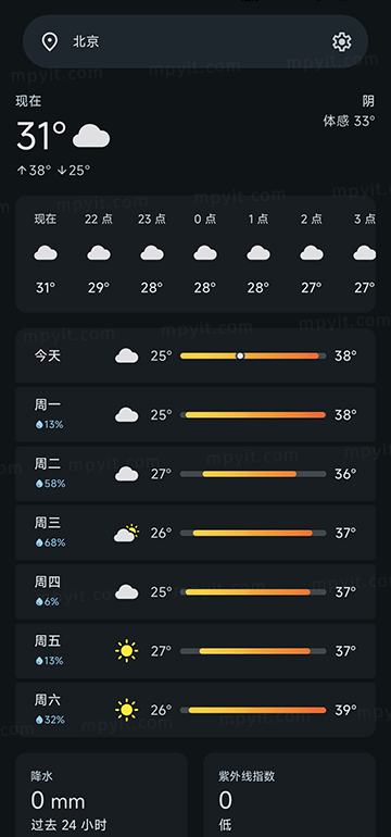 百儒林