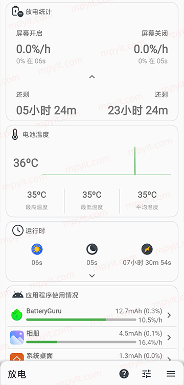 百儒林