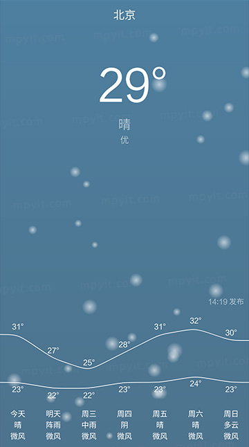 百儒林