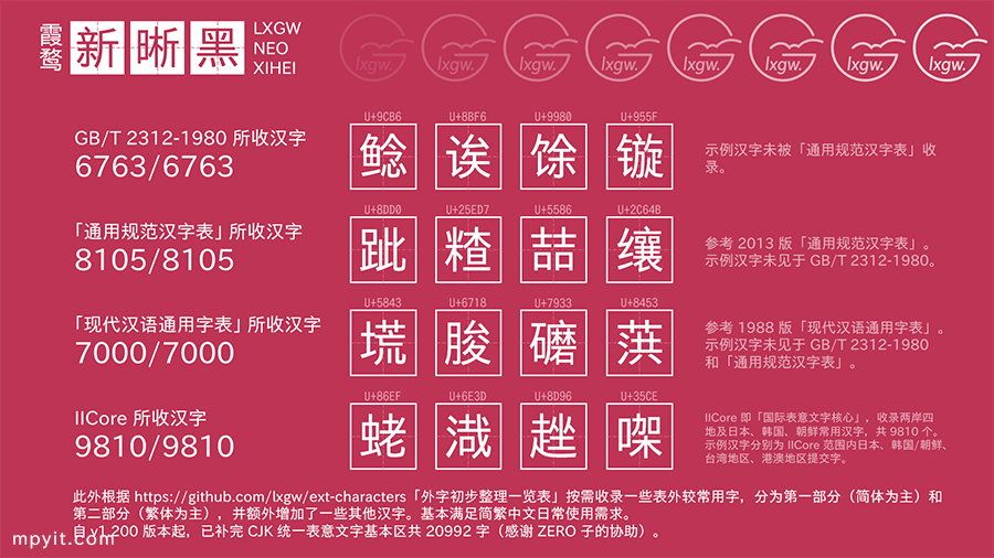 百儒林