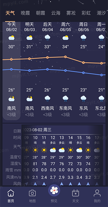 百儒林
