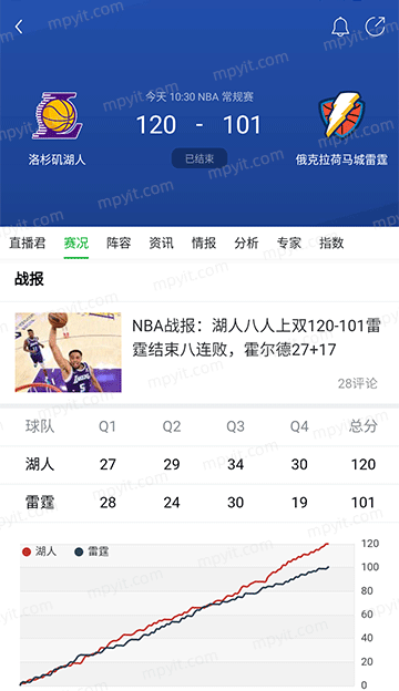 百儒林