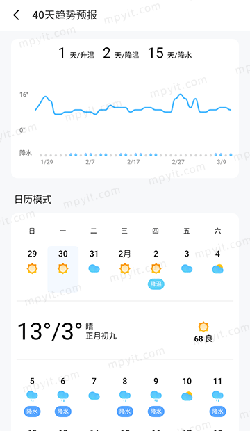 百儒林