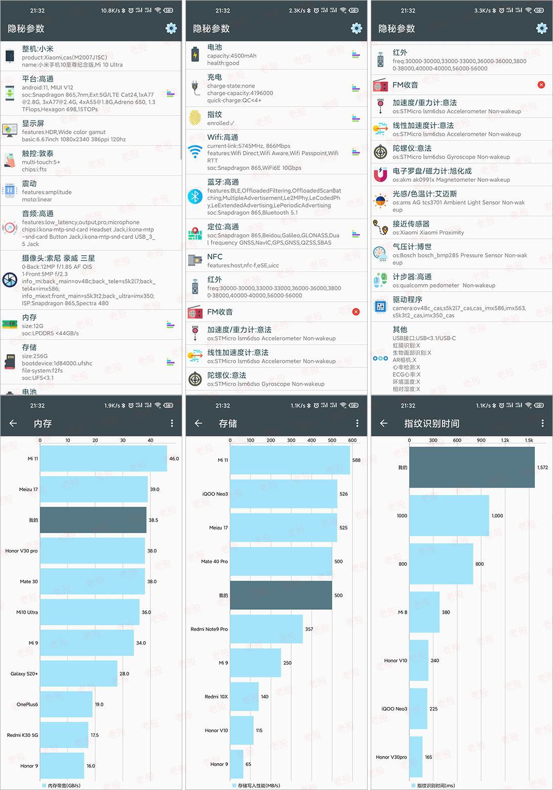 百儒林