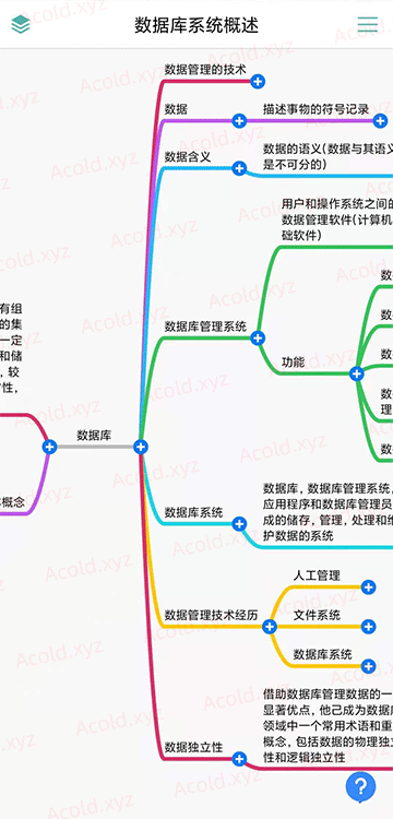百儒林