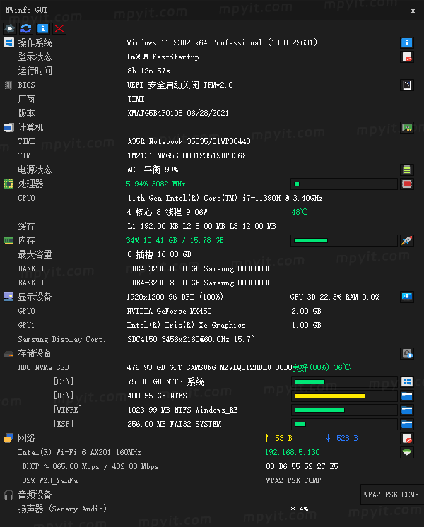 百儒林