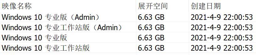 百儒林