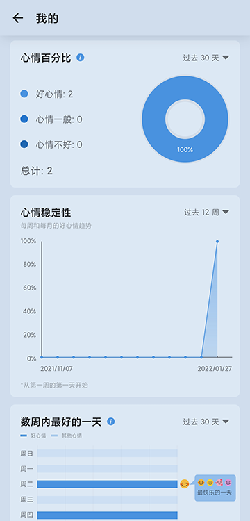 百儒林