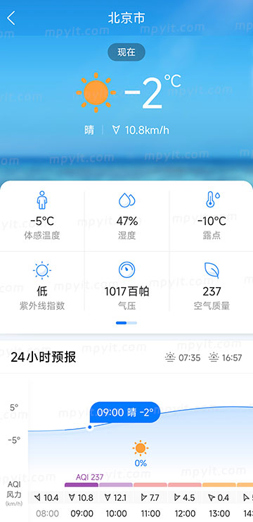 百儒林