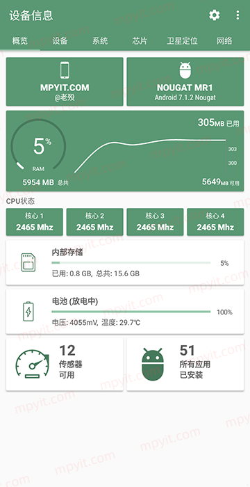 百儒林