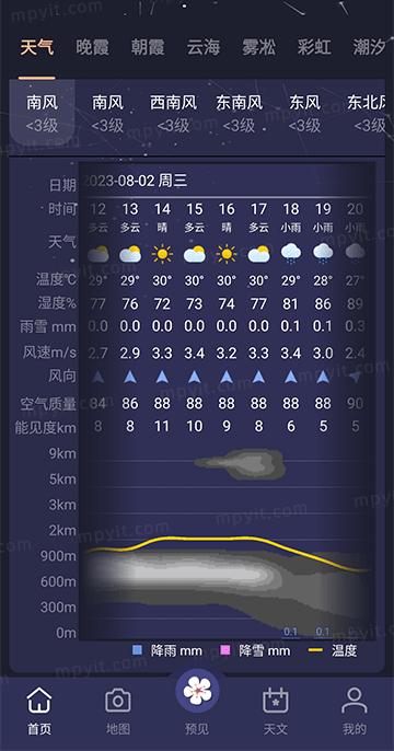 百儒林