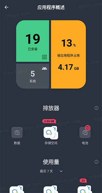 百儒林