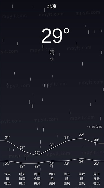 百儒林