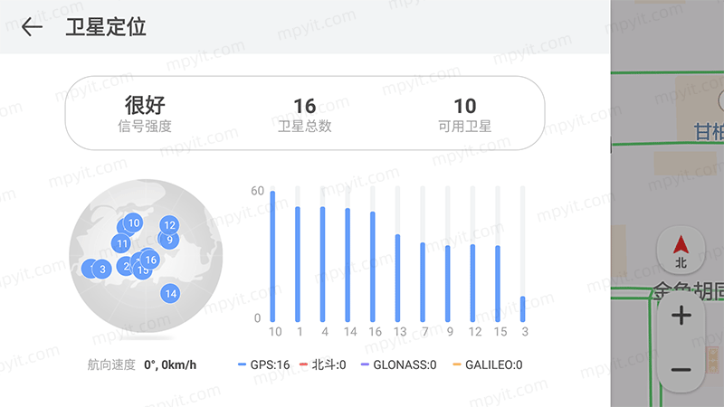 百儒林